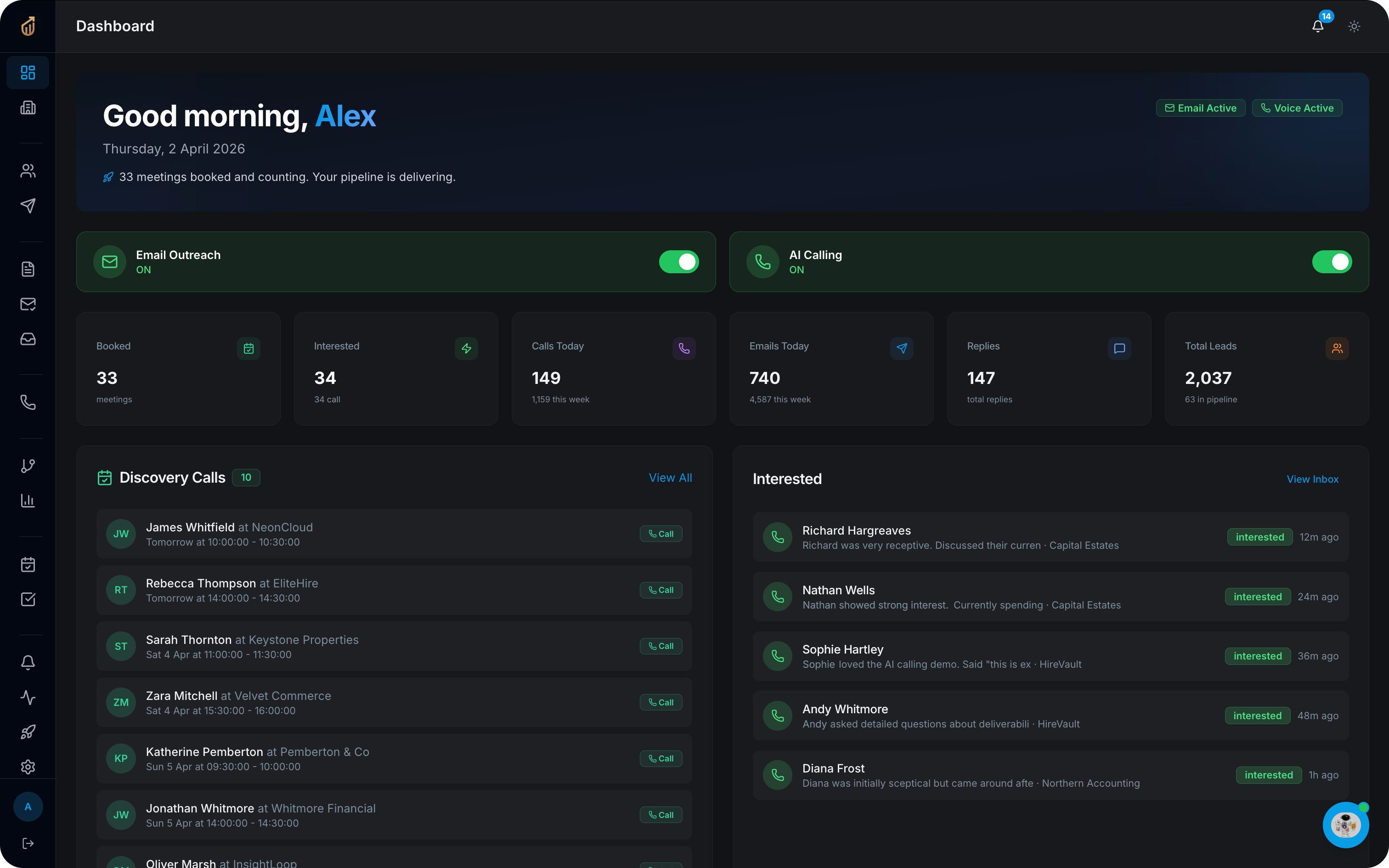 Lead Engine Dashboard showing 740 emails sent, 149 calls made, 33 meetings booked